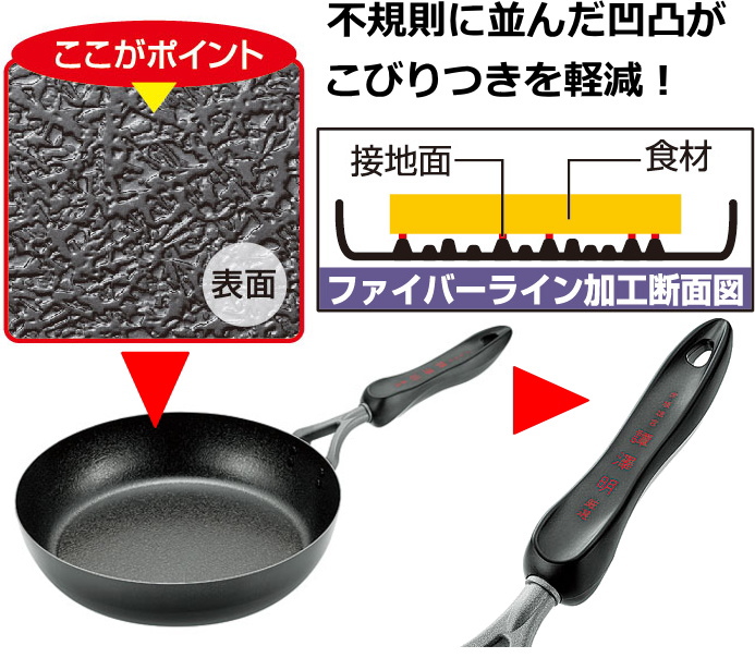 譚澤明厳選 鉄製いため鍋27cm&天ぷら鍋24cm 竹ベラ おたま 温度計付き