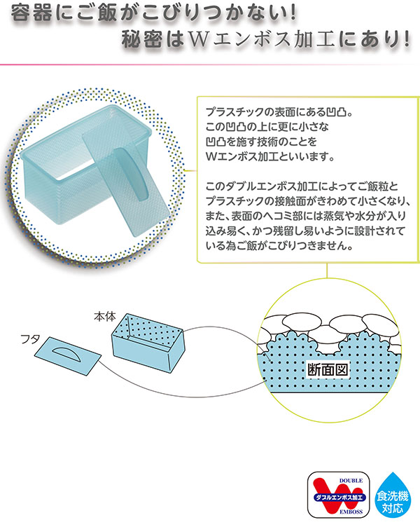 すしらんど 寿司ケーキ型