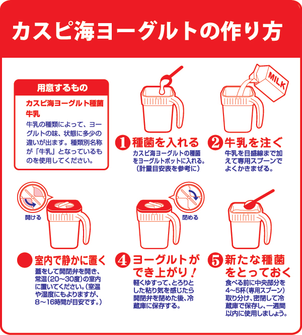 常温で簡単に作れるカスピ海ヨーグルト