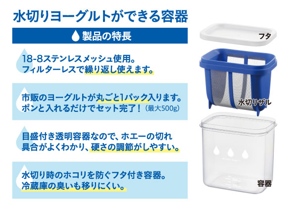 水切りヨーグルトができる容器