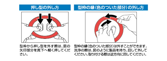 とびだせ！おすし回転ずしVER.パーティーセット